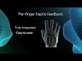 manus prime 3 haptic xr integrated u0026 lightweight per finger haptics