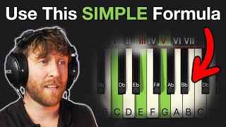 Music Theory For Producers (This Is All You Need)