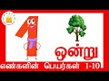 எண்களின் பெயர்கள் |Number Names 1- 10 | Number spelling in Tamil for kids|Learn Numbers |Tamilarasi