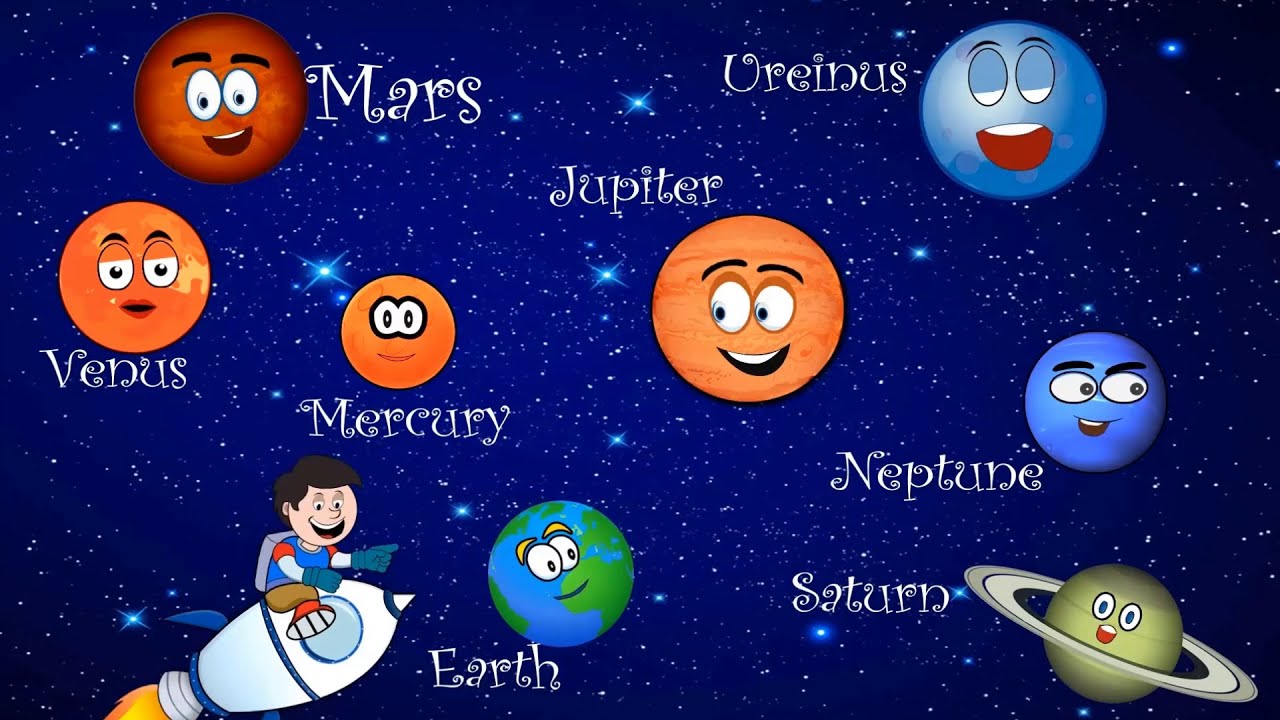 The Solar System Song Lyrics Pics About Space Science Snippets Kit