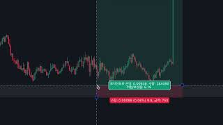 [ICT]실시간 트레이딩2 ict real time trading2