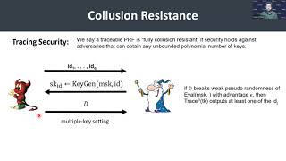 Traceable PRFs: Full Collusion Resistance and Active Security