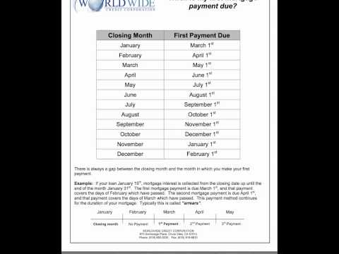When is my first mortgage payment due? When is my first mortgage payment due?
