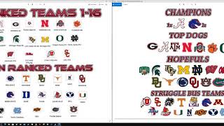 2020 RANKED TEAMS GOING INTO AXIS COLLEGE FOOTBALL 2021