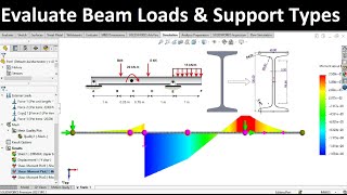 Evaluate Beam Loads and Support Types[Solidworks Beam Simulation]