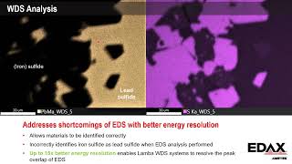 Introducing APEX 3 0 Software – now with EDS, EBSD, and WDS