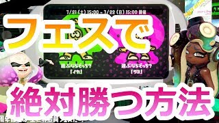 フェスで〇〇に投票すれば勝てる！　【スプラ２　イカｖｓタコ】