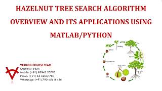 HAZELNUT TREE SEARCH ALGORITHM OVERVIEW AND ITS APPLICATIONS USING MATLAB-PYTHON