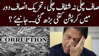 Corruption Increased in PTI Govt | Transparency International Report | Samaa News