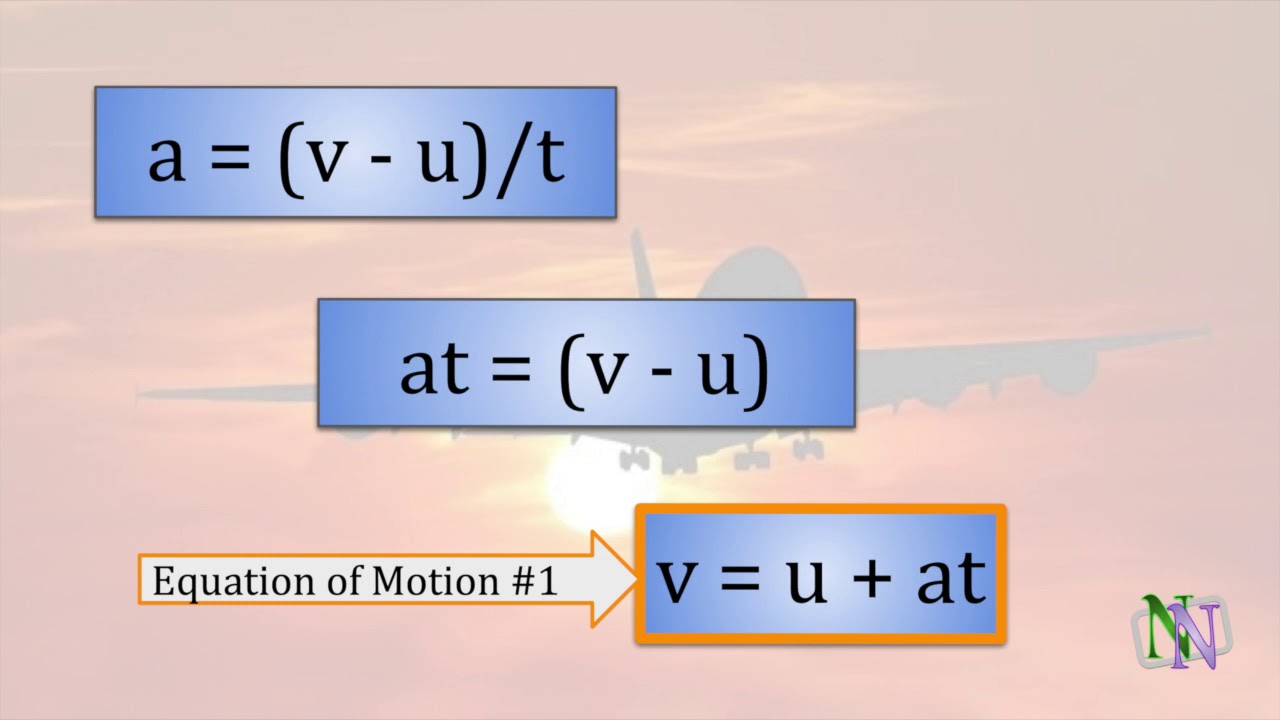 2 1 B Equations Of Motion For IB Physics - YouTube