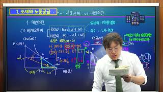 [정병열재정학연습 82] 제13장 조세의 경제적효과 (1) - 1. 조세와 노동공급-비례소득세의 효과 (p.550-553)