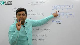 Array with pointers part 2