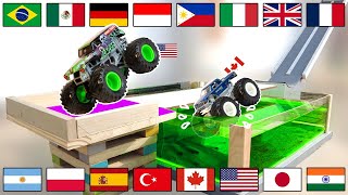 Hot Wheels Monster Truck:World Race Battle of the Countries Championship 2024 In the Pool Tournament