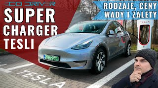 SuperCharger Tesli - Wady i zalety | Ceny, Cechy, Ciekawostki | Rodzaje ładowarek | Konkurencja