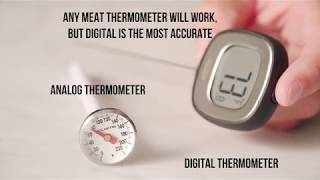 Pork Cooking Temperature \u0026 Meat Thermometer Basics