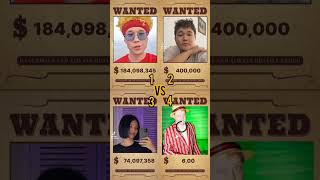 Wanted 🤑 #wanted #criminal #wow #funny #cool #challenge #battle #tiktok