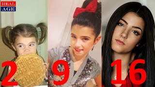 Charli D'Amelio Transformation | From 0 to 16 Yrs | Real Age