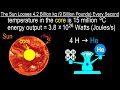 Can You Believe It? #7 The Sun Looses 4.2 Billion kg (9 Billion Pounds) Every Second