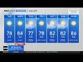 Tuesday afternoon weather forecast - June 20, 2023