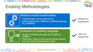 Integration of Safety Analysis into Model-Based Systems Engineering for Aircraft Systems