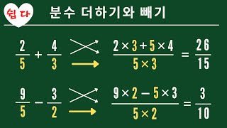 [인공지능 우프GO] 분수 더하기 , 분수 빼기 쉽게 하는 법