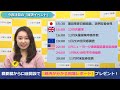 fx相場解説：ユーロとポンドはドルにどう影響する？中国景気が米経済に打撃？今夜はny連銀製造業景気指数や英失業率の発表！★経済指標やニュースを毎日配信するマーケット情報番組（2022年1月18日配信）