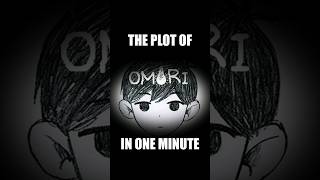 The Plot of "Omori" in One Minute