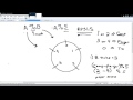 Modular arithmetic -- intro to python