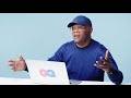 Samuel L. Jackson Replies to Fans on the Internet  Actually Me  GQ