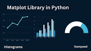 Class 7 : Matplotlib Histogram Plots| Data Science | Data Visualization