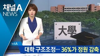 전국 대학 3곳 중 1곳 구조조정…11곳 지원 끊겨 | 뉴스A