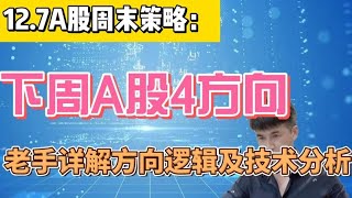 周末策略：下周A股4方向，老手详解方向逻辑及技术分析 #上证指数