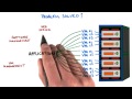 Problem Solved? - Developing Scalable Apps with Java