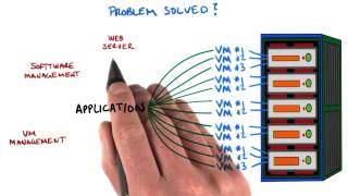Problem Solved? - Developing Scalable Apps with Java