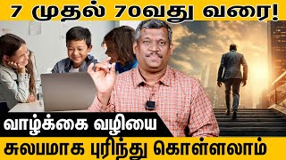 Improve Memory | brain activation | life hacks | Easy and Mental Tricks | secret mind |healer baskar