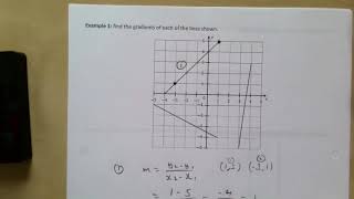 CGS - Accel GCSE - notes - cpt 2 - Algebra - l - gradient of a line