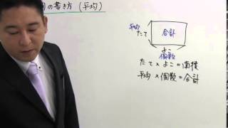 中学受験専門プロ個別指導塾ノア　算数　面積図の書き方　平均（1）