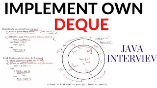 DEQUE Implementation using circular array | Data structures | JAVA