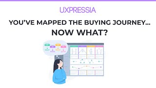 You've Mapped the Buying Journey... Now What? — Martyn Lewis