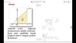 integral Riemann Toplamı ve Belirli İntegral