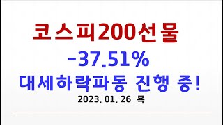 코스피 강한 반등 38.2% 2500 저항여부 대세하락