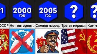 Что, Если Сталин Был Бессмертным?