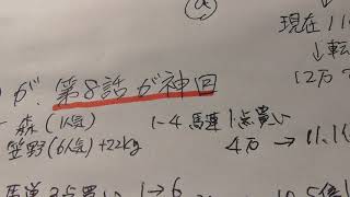 ストマックさんについて。末期のギャンブル依存症男という動画が毎回神回。「生きる意味」を考えさせられる‼