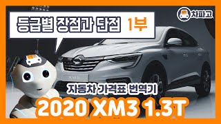 [가격표 번역] 르노삼성 2020 XM3 1.3T !! 구성과 옵션 알고 사자!! (1부)