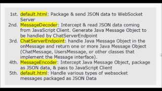 WebSocket Tutorial 06 (roundtrip JSON + Message handling)