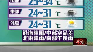 壹氣象／今變天！ 東北季風增強 「雙北、基宜」留意局部大雨