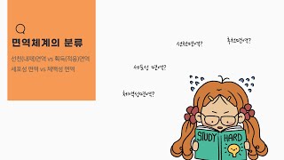 면역 4차시 면역체계의 분류