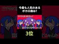 今最も人気のあるボカロ曲は？【2024年7月4週目】 vocaloid ボカロ 初音ミク