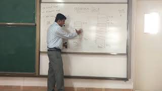 MAPPING FUNCTIONS CACHE PROF ABDUL QUADIR MD VIT UNIVERSITY CHENNAI CAMPUS