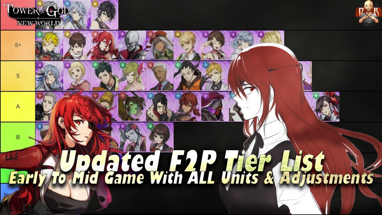 [Tower Of God: New World] - Updated Tier List For F2P With ALL Units ...